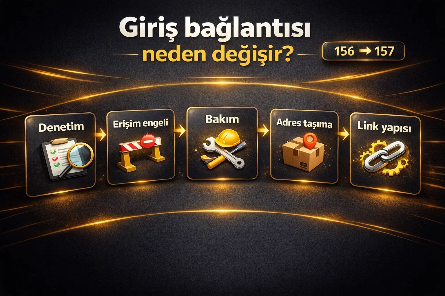 Locabet giris